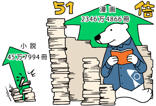 小説とマンガ:アノアデザイン